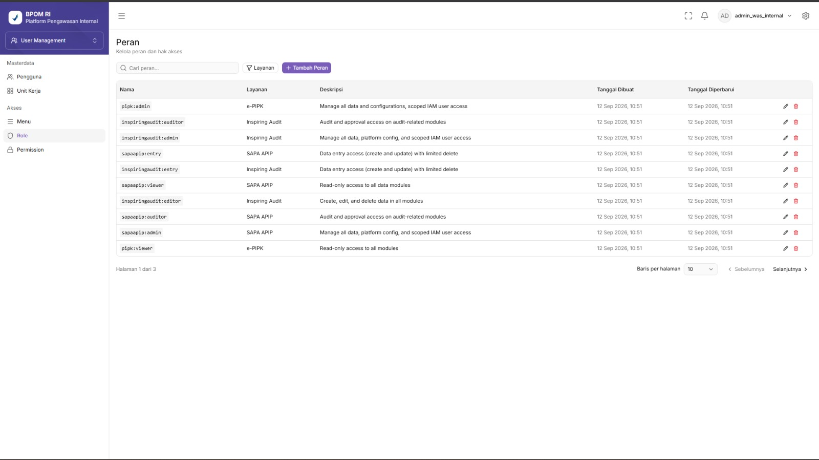 Halaman pengelolaan peran pengguna pada Platform Pengawasan Internal BPOM