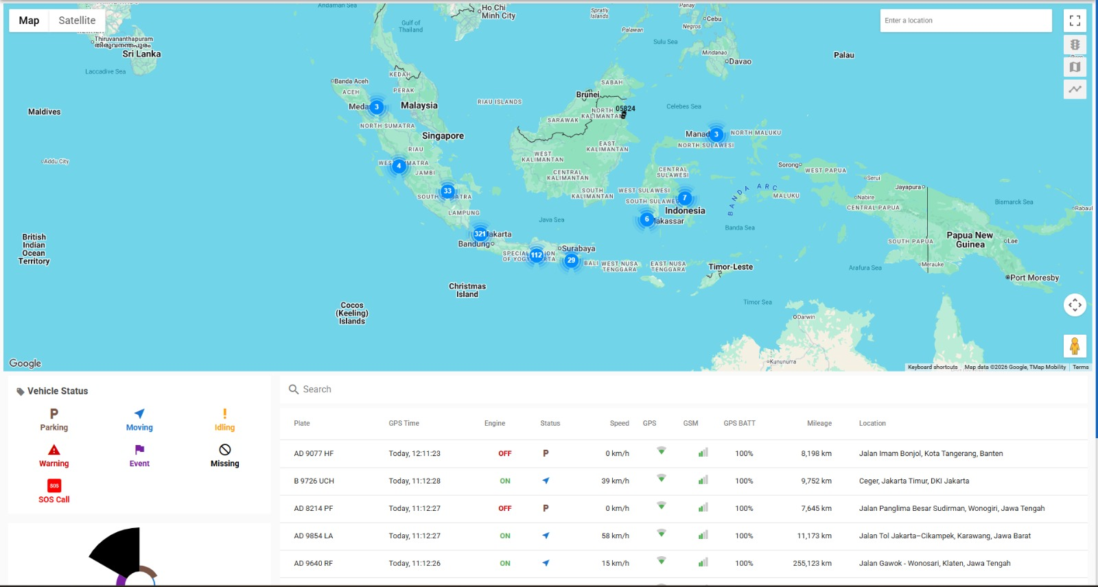 Dashboard Fleet Management dengan peta posisi kendaraan dan status armada